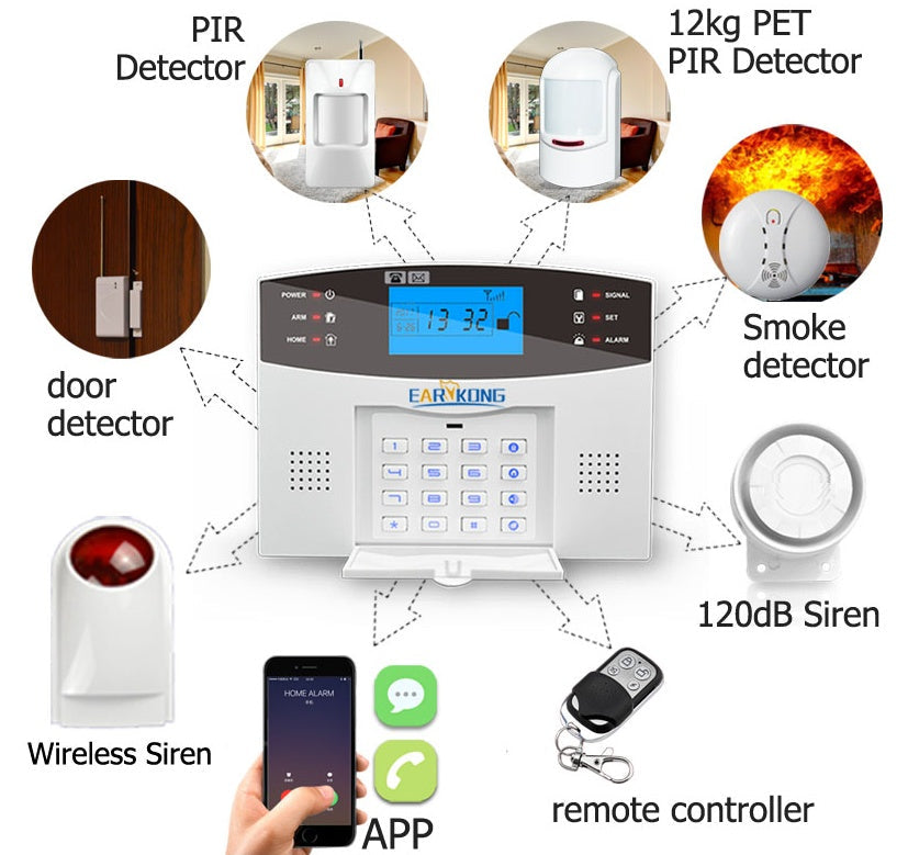 Anti-theft alarm GSM mobile phone card alarm wireless intelligent alarm system home